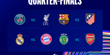 Champions League quarter final fixtures